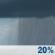 Wednesday: Slight Chance Rain Showers