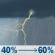 Tuesday: A chance of showers and thunderstorms before 10am, then showers and thunderstorms likely. Mostly cloudy. High near 82, with temperatures falling to around 76 in the afternoon. Southwest wind 8 to 12 mph, with gusts as high as 22 mph. Chance of precipitation is 60%. Tuesday: Chance Showers And Thunderstorms then Showers And Thunderstorms Likely