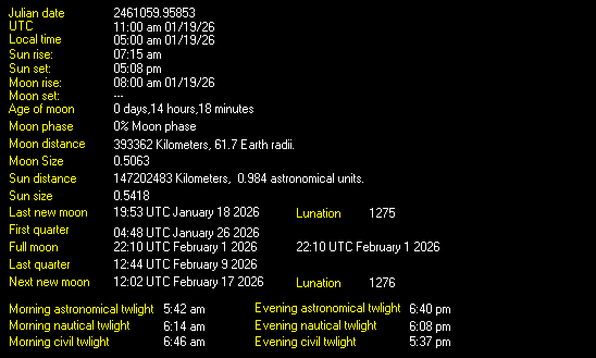 Moon Details from Weather-Display